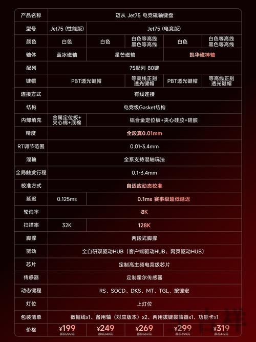 凯时综合版官网入口与功能介绍指南 凯时综合版官网入口与功能介绍指南